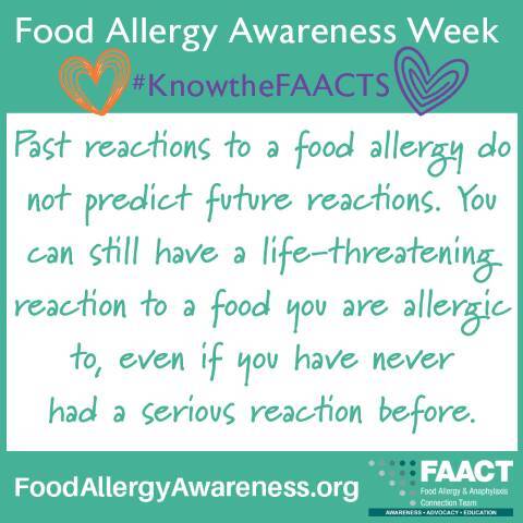 Food Allergy Awareness Week Poster